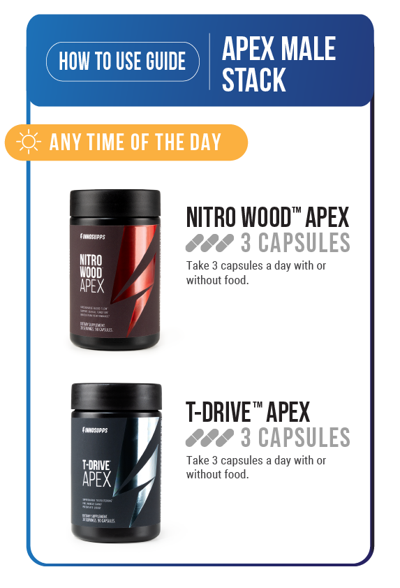 Apex Male Stack